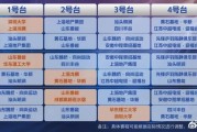 2025乒超联赛赛程直播时间表 今天（6月9日）比赛对阵名单
