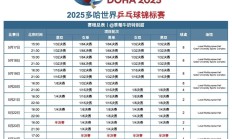 开云体育下载:2025多哈世乒赛赛程直播时间表 乒乓球男女单双打、混双签表对阵名单（全）