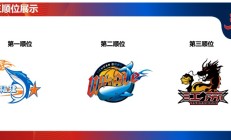 开云:开云:福建浔兴俱乐部获得2025年CBA选秀状元签